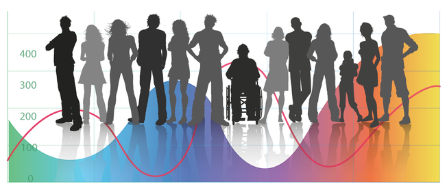 Une série de formes représentants des personnes handicapées incluant une personne en fauteuil-roulant sur un graphique gradué en couleur.