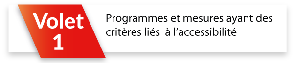 Volet 1  : Programmes et mesures ayant des critères liés à l’accessibilité.